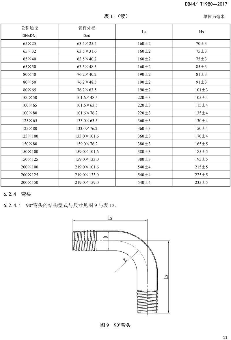 省標(biāo)-錐螺紋連接式薄壁不銹鋼管材及管件-13.jpg