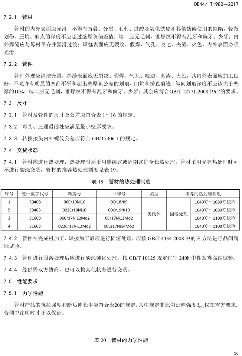 省標(biāo)-錐螺紋連接式薄壁不銹鋼管材及管件-18.jpg