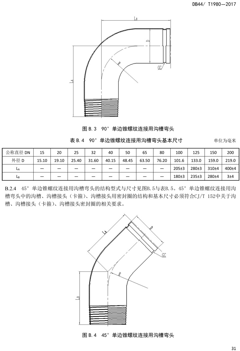 省標(biāo)-錐螺紋連接式薄壁不銹鋼管材及管件-33.jpg