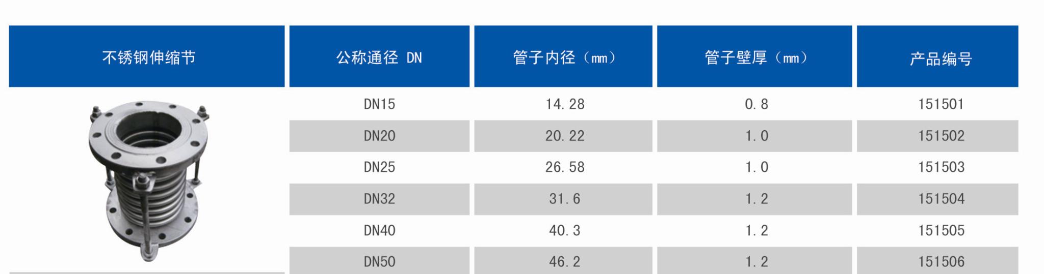 不銹鋼伸縮節(jié).jpg