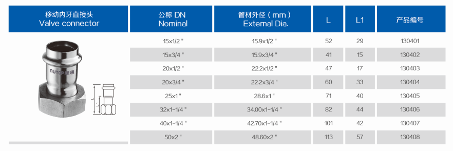 移動內(nèi)牙直接.png