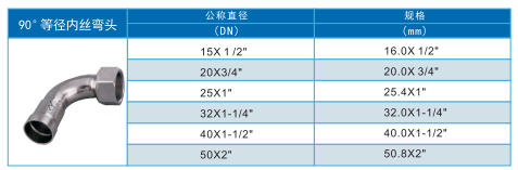 環(huán)壓等徑內(nèi)絲彎頭.png