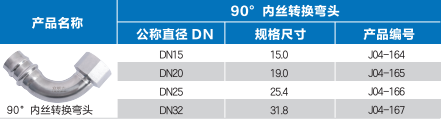 插接式90度內(nèi)絲彎頭1.png